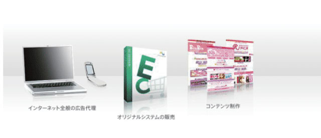 ECCMAN ECサイト総合管理システム
