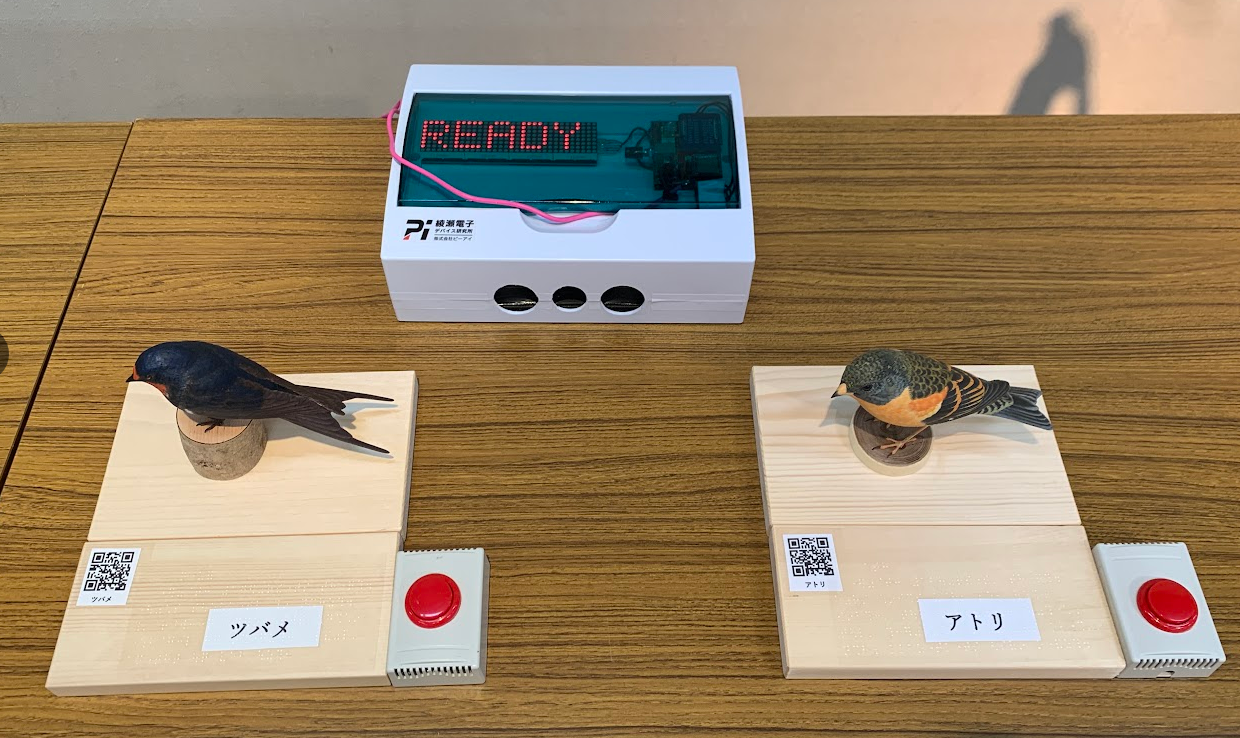 バードカービングとリモート音声ガイダンス装置